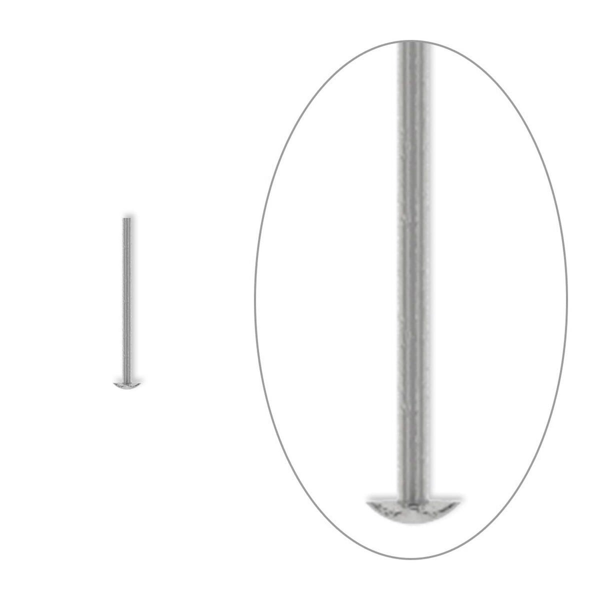 A close-up circular inset shows the tip of a long, thin metallic post or nail with a flared base, alongside a smaller full-length view on a plain white background.