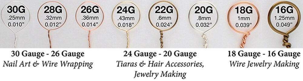 Wrapping Wire, Tarnish Resistant, 20 Gauge, 15 Yards – Copper, Gold, or Silver