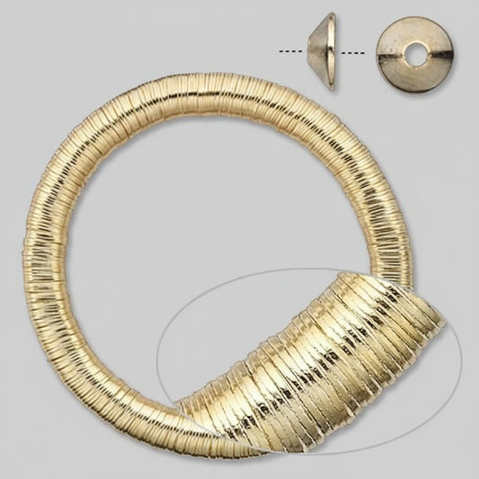 A gold-toned segmented ring or hoop shown on a plain gray background, with two small inset views at the top and a circular zoomed-in detail at the lower right.