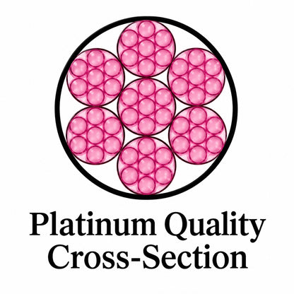 A circular cross-section diagram showing multiple pink circular regions arranged inside a black circular boundary, with the text 'Platinum Quality Cross-Section' below on a white background.
