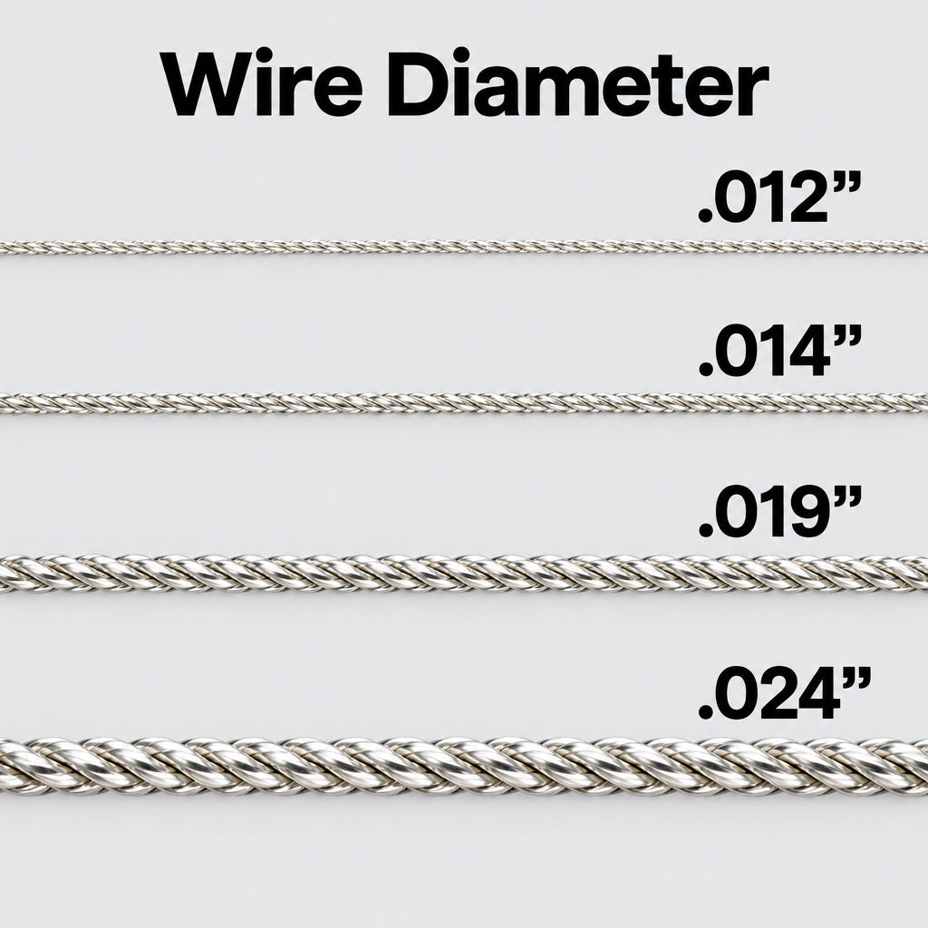 BEADING WIRE DIAMETER CHART