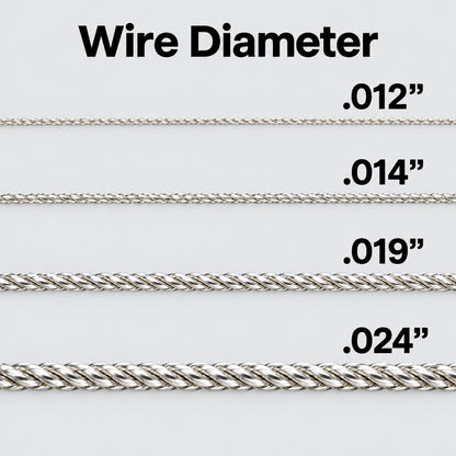 BEADING WIRE DIAMETER CHART