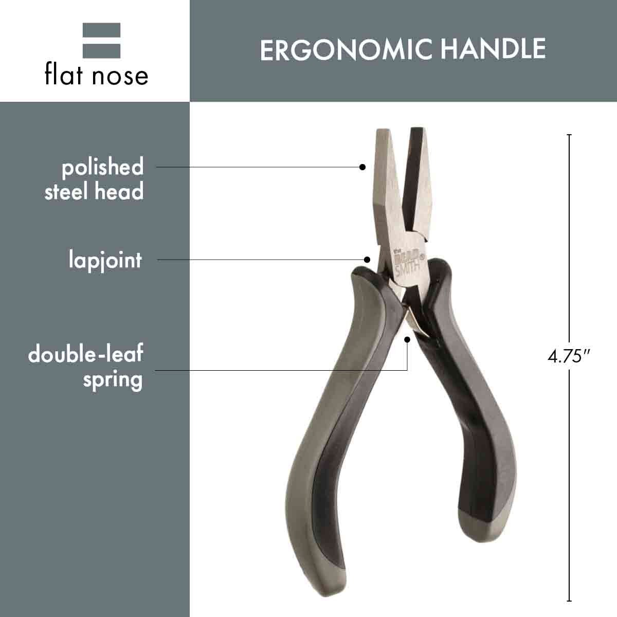 Ergonomic flat-nose pliers with labeled callouts including polished steel head, lapjoint, double-leaf spring, and a 4.75-inch length, shown on a white background with a gray sidebar.