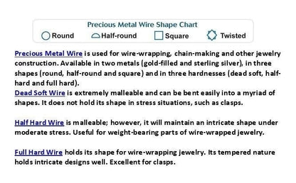 Sterling Silver Half Round Wire, 21 Gauge (0.72mm), Dead Soft, 5 Feet