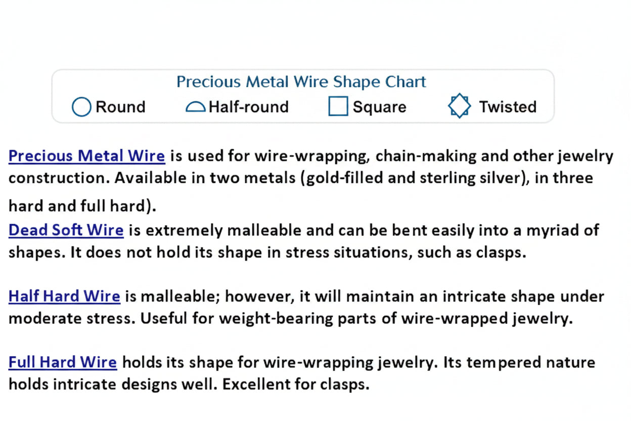 Argentium Sterling Silver Round Wire, 24 Gauge, Dead Soft, 25 Feet