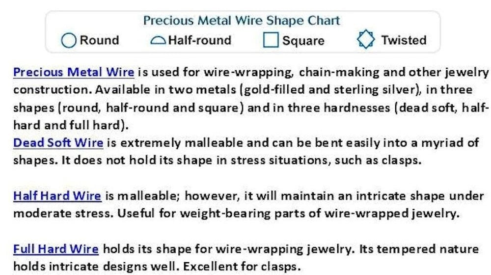 Sterling Silver Full Hard Half-Round Wire, 22 Gauge, 5 Feet