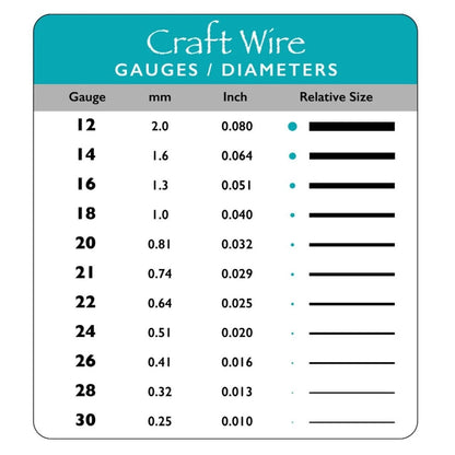 Beadsmith Champagne Gold Round Wrapping Wire, 20 Gauge (0.81mm), 6 yd